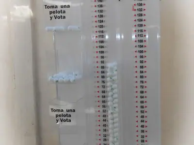 Opinion box with a ball indicator