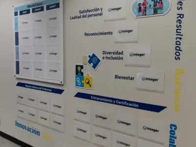 Continuous improvement board on the plant floor