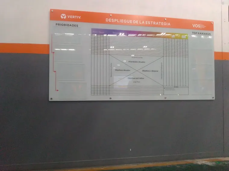 Pizarrón con formato de indicadores impreso · Vertiv