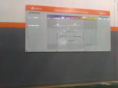 Whiteboard with a printed indicator layout · Vertiv