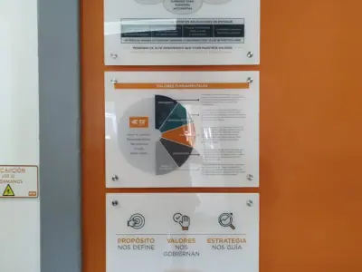 Row of poster holders for internal communication · TE Connectivity