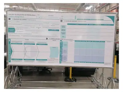 Indicator board on a mobile stand